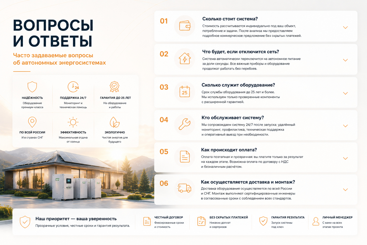 Часто задаваемые вопросы
